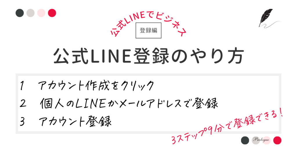 公式LINE登録のやり方